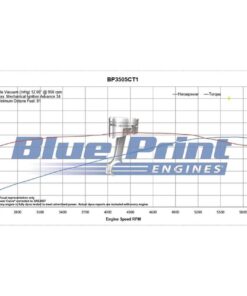 Alternative view of BluePrint BP3505CTFK 350 Crate Engine Longblock, Injection, Black